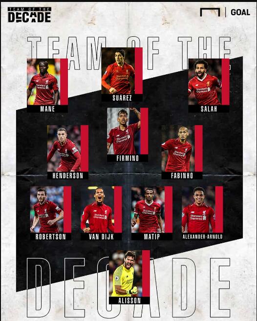 马切吉亚尼：奥古斯托客串不了右路；索默的扑救有问题（马切吉亚尼：奥古斯托不适合踢右路，索默的扑救存在问题）